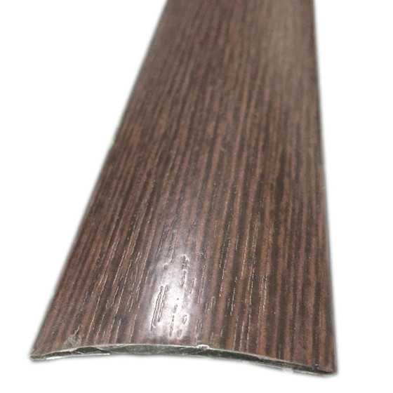 %product-name% %separator% %shop-name%
