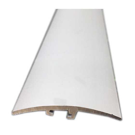 %product-name% %separator% %shop-name%