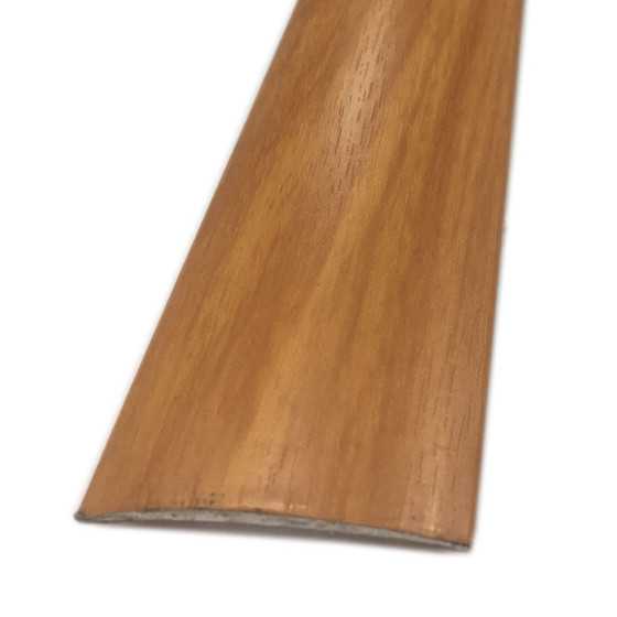 %product-name% %separator% %shop-name%